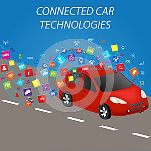 Connected Car Technologies