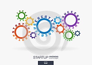 Connected cogwheels. Creative ideas, planning, success startup words. Integrated gear, text. Project development start