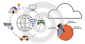Internet of Things with Cloud Computing and Data Analytics Concept