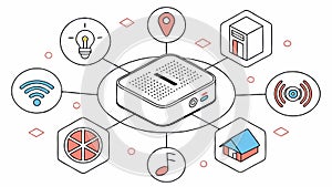 Connected Smart Devices Ecosystem Diagram, vector design Generative AI
