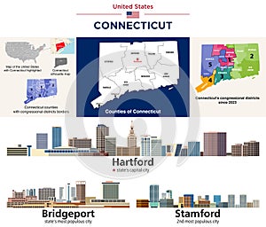 Connecticut counties map. Skylines of Hartford, Bridgeport and Stamford