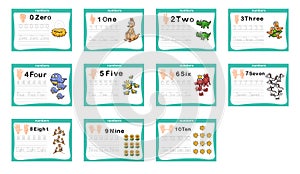 Connecting dot and printable numbers exercise for preschool and kindergarten kids