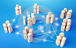 Connections of employees teams in the company. Coordination, knowledge sharing. Equal distribution of duties, high autonomy