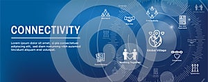 Connectivity Web Header Banner with Togetherness, Connectnedness and Collaboration Icon Set