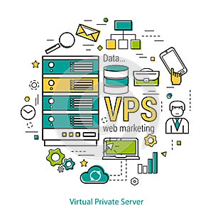 Consept VPS - Virtual Private Server