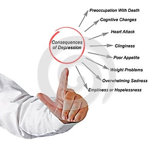 Consequences of Depression