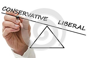 Conservative versus liberal photo
