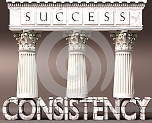 Consistency as a foundation of success - symbolized by pillars of success supported by Consistency to show that it is essential