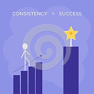 Consistency Equals to Success vector illustration graphic