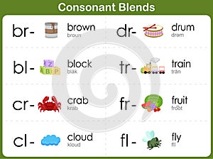 Consonant Blends Worksheet for kids photo