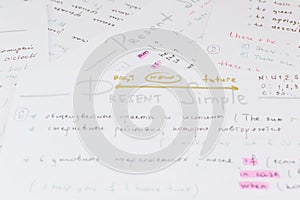 Conspectus with grammar rules on white sheet of paper