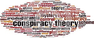 Conspiracy theory word cloud