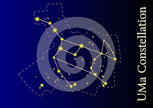 Constellation