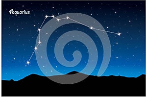 Constellation of Aquarius