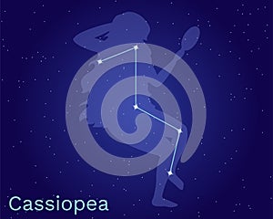The constellation of Cassiopeia on the background of the starry sky. Vector illustration in a flat style.