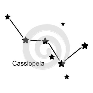 Constellation Cassiopeia, vector illustration