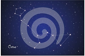 Constellation of Cetus