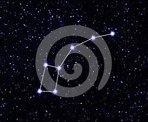 constellation little Dipper