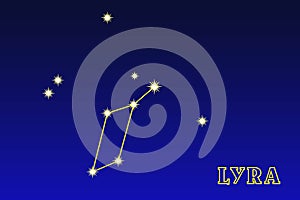 Constellation Lyra