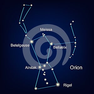 Constellation orion hunter against the sky. vector illustration photo