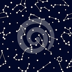 Constellation pattern, cartoon style
