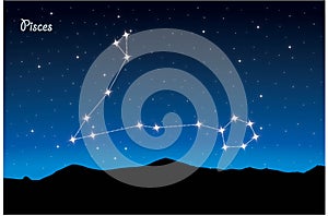 Constellation of Pisces