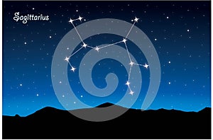 Constellation of Sagittarius