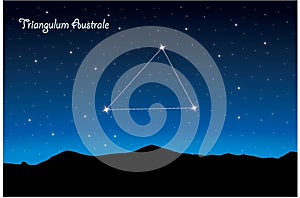 Constellation of Triangulum austrole