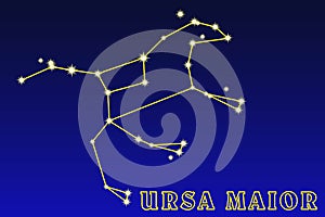 Constellation Ursa Maior