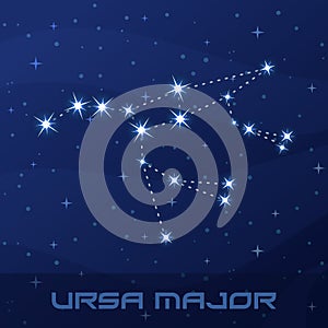 Constellation Ursa Major, Great Bear