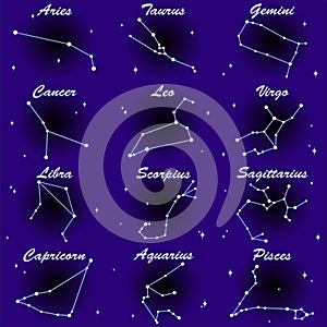 Constellation Zodiac Astrological Signs