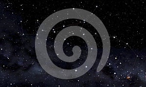 Constellations of Centaurus and Wolf