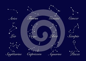 Constellations, set collection of 12 zodiac signs with titles, vector isolated on blue sky background