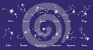 Constellations Vector Set. Zodiac signs. Lettering: Leo, Virgo, Scorpio, Libra, Aquarius, Sagitarius, Pisces, Capricorn