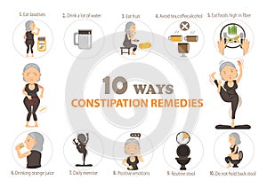 Constipation remedies photo
