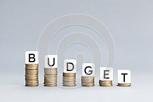 Constraint budget concept