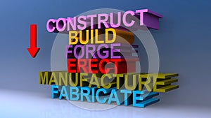 Construct build forge erect manufacture fabricate on blue photo