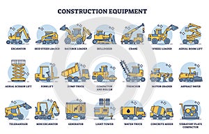 Construction equipment rental and heavy machinery outline icon collection set