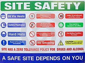 Construction Health Safety Danger Warning Signs