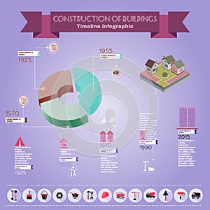 Construction Infographics Illustration