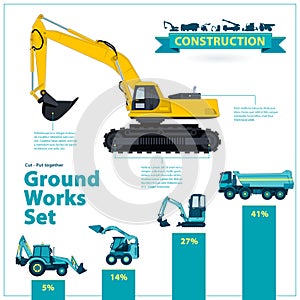 Construction machinery infographic big set of ground works machines vehicles on white background.