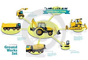 Construction machinery infographic big set of ground works machines.