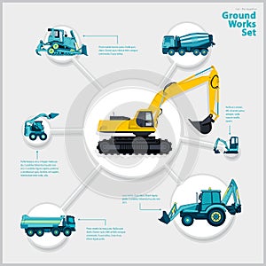 Construction machinery infographic big set of ground works machines.