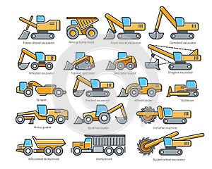 Construction machinery set of icons