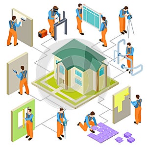 Construction, reconstruction and repair of the house isometric vector concept