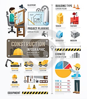 Costruzione modello progetto . vettore illustrazioni 