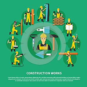 Construction Worker Green Composition