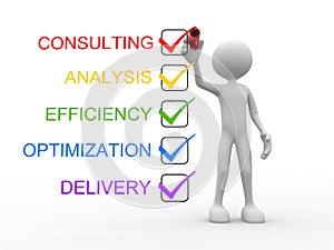 Consulting, analysis, efficiency, optimization, delivery