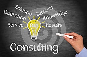 Consulting business concept