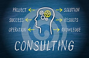 Consulting Business Concept